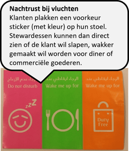 Afbeelding Visual Mgt - Nachtrust bij vluchten - LSSP