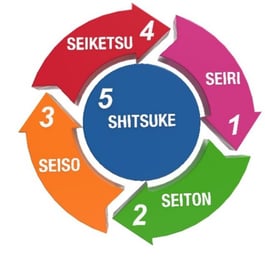 5S japans.jpg
