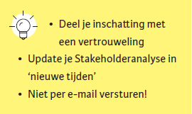 Belanghebbenden stakeholderanalyse tip1.png