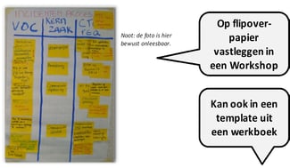 CTC matrix voorbeeld 1.png