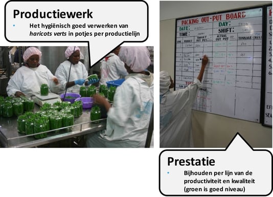 Dagstart voorbeeld 4.png