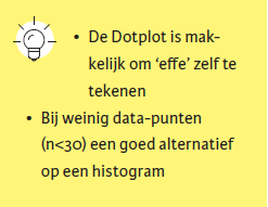 Dotplot tip.png