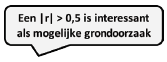 Hypothesetoetsen formule opmerking.png