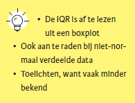 IQR tip.png