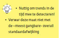 Kortetermijnstandaardafwijking tip.png