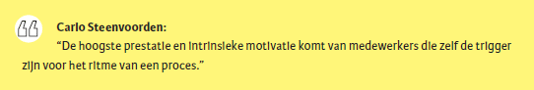 Lean oplossingen JIT Pull en Kanban tip.png