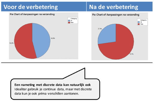 Nameting voorbeeld 3.png