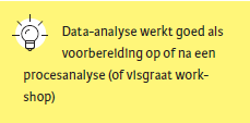 Regressieanalyse tip1.png