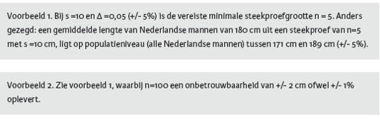 Steekproefgrootte formule Quotes discrete data.png