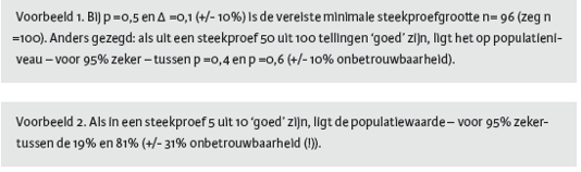Steekproefgrootte formule Quotes.png