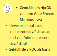 Steekproefgrootte vuistregels.png