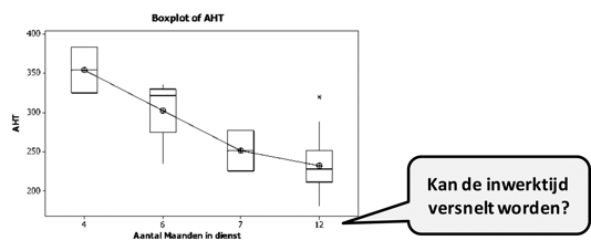 boxplot vb 1.png