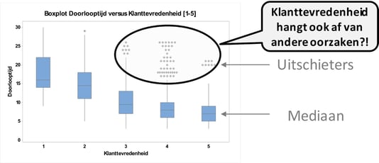 boxplot vb 2.jpg