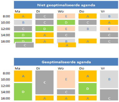 weekagenda voorbeeld.png