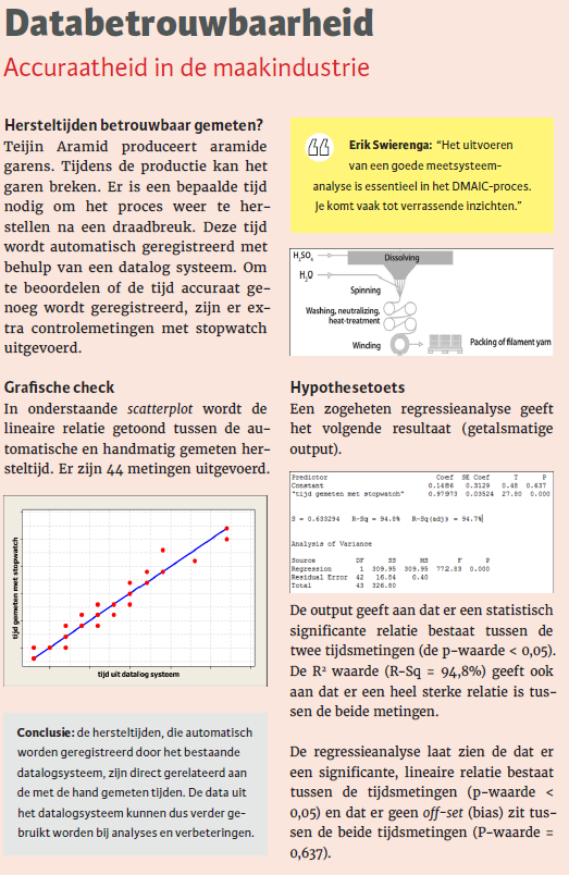 Databetrouwbaarheid Voorbeeld maakindustrie.png