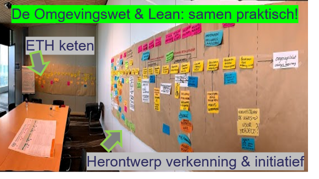 De Omgevingswet - met Lean wordt het praktisch