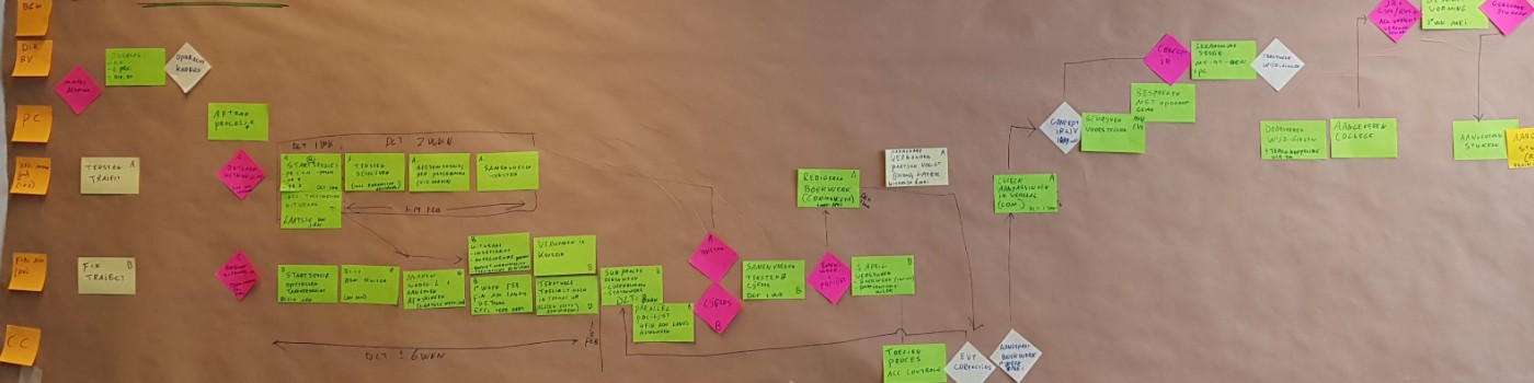 Gemeente-Baarn-workshop-LSSP