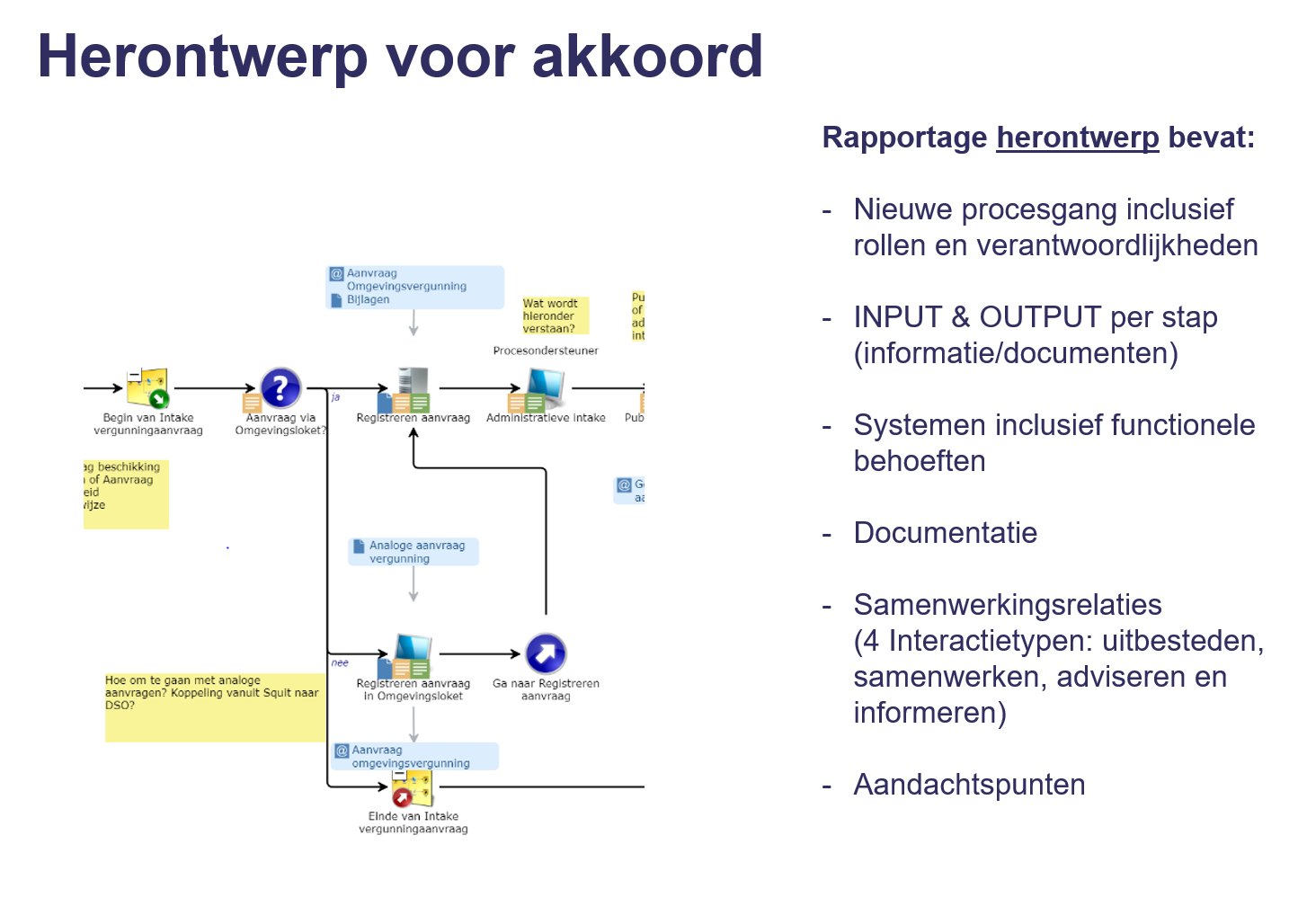 Herontwerp voor akkoord - Omgevingswet in de praktijk