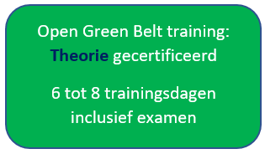 Praktijkcertificering Green Belt 1.png