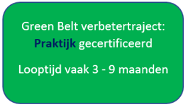 Praktijkcertificering Green Belt 2.png