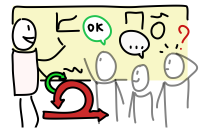 Systeemdenken: samenwerken