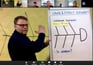 Virtual Classroom-LSSP-2