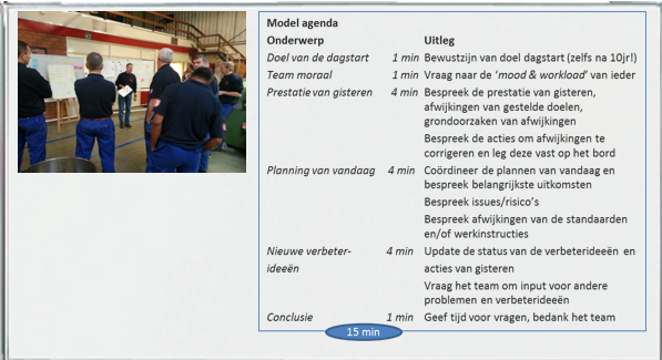 Dagstart voorbeeld