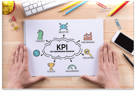 Wat is een KPI