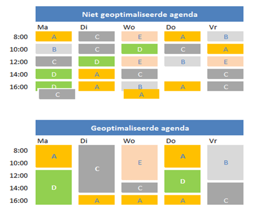 Weekagenda voorbeeld