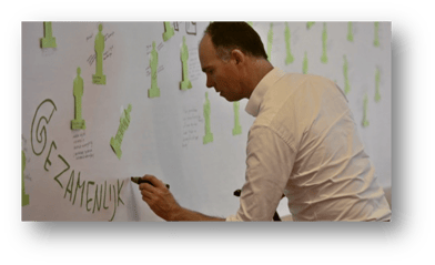 Visualiseren tijdens een workshop