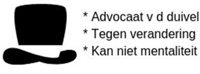 6 denkhoeden van Bono - zwart
