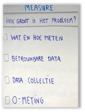 DMAIC Measure-fase: hoe groot is het probleem?
