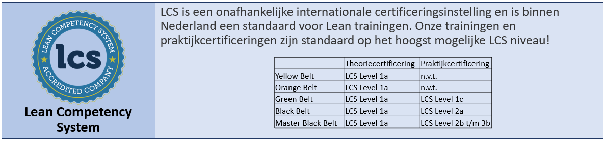 lcs-accreditatie-1