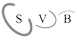 Svb