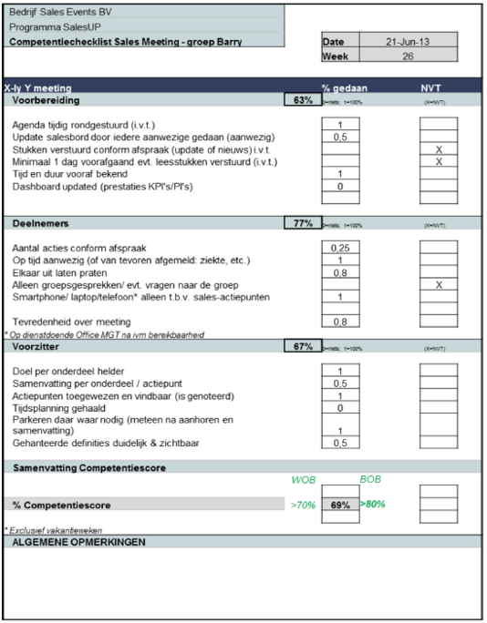 Checklist Gedrag observatie Programma