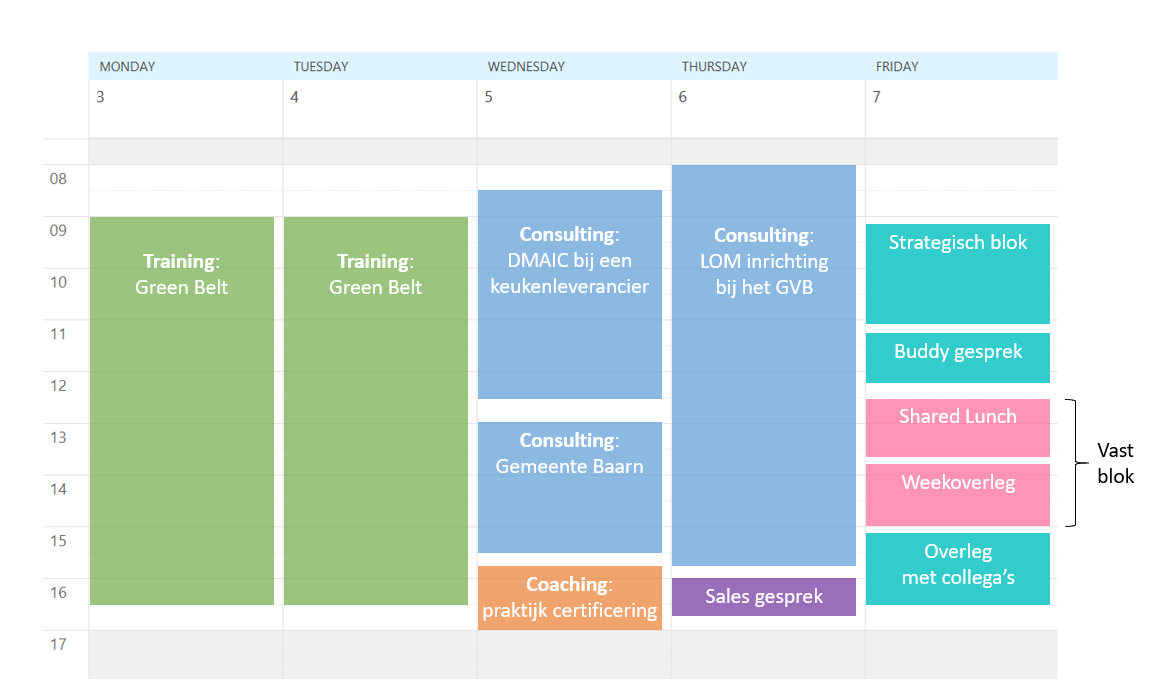Agendavoorbeeld consultant