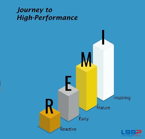 High-Performance-Organization_Journey-2