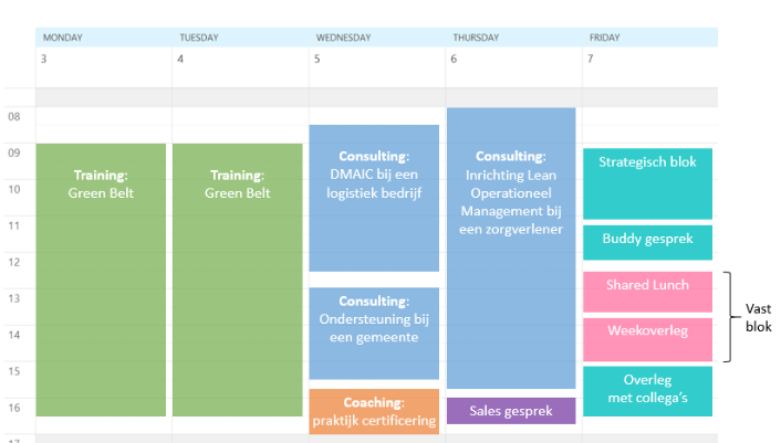 agenda lssp consultant