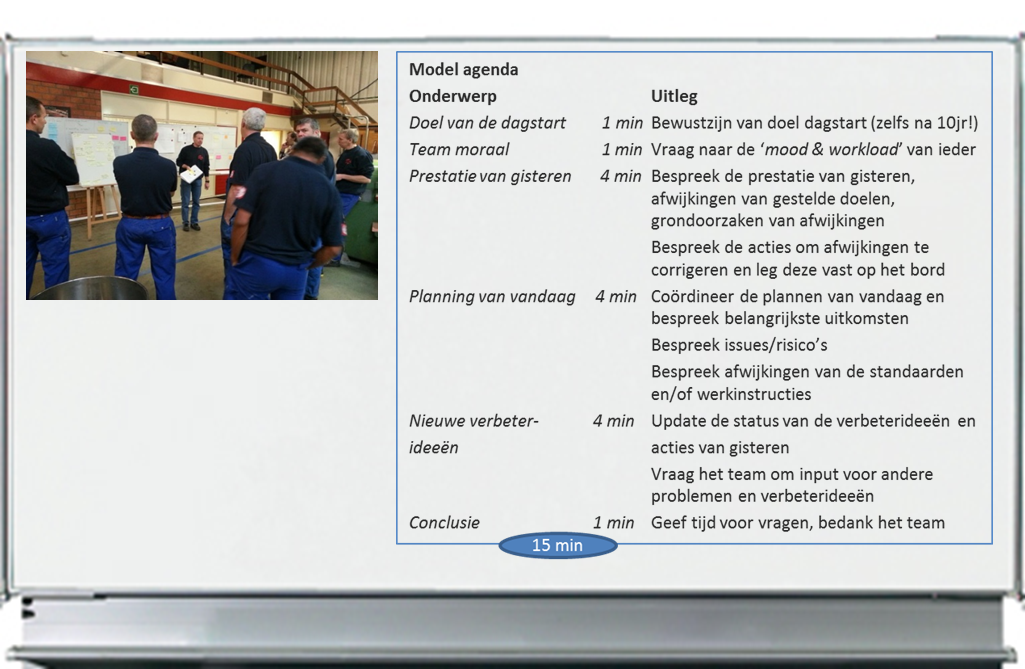 Dagstart voorbeeld