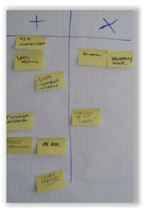 Plus en Klus feedback voorbeeld