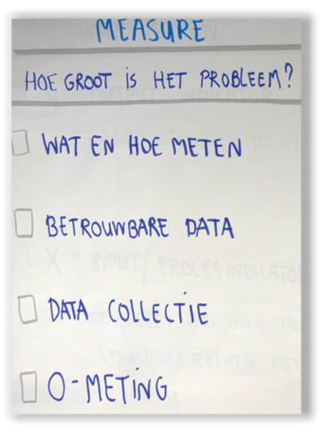 DMAIC Measure-fase: hoe groot is het probleem?