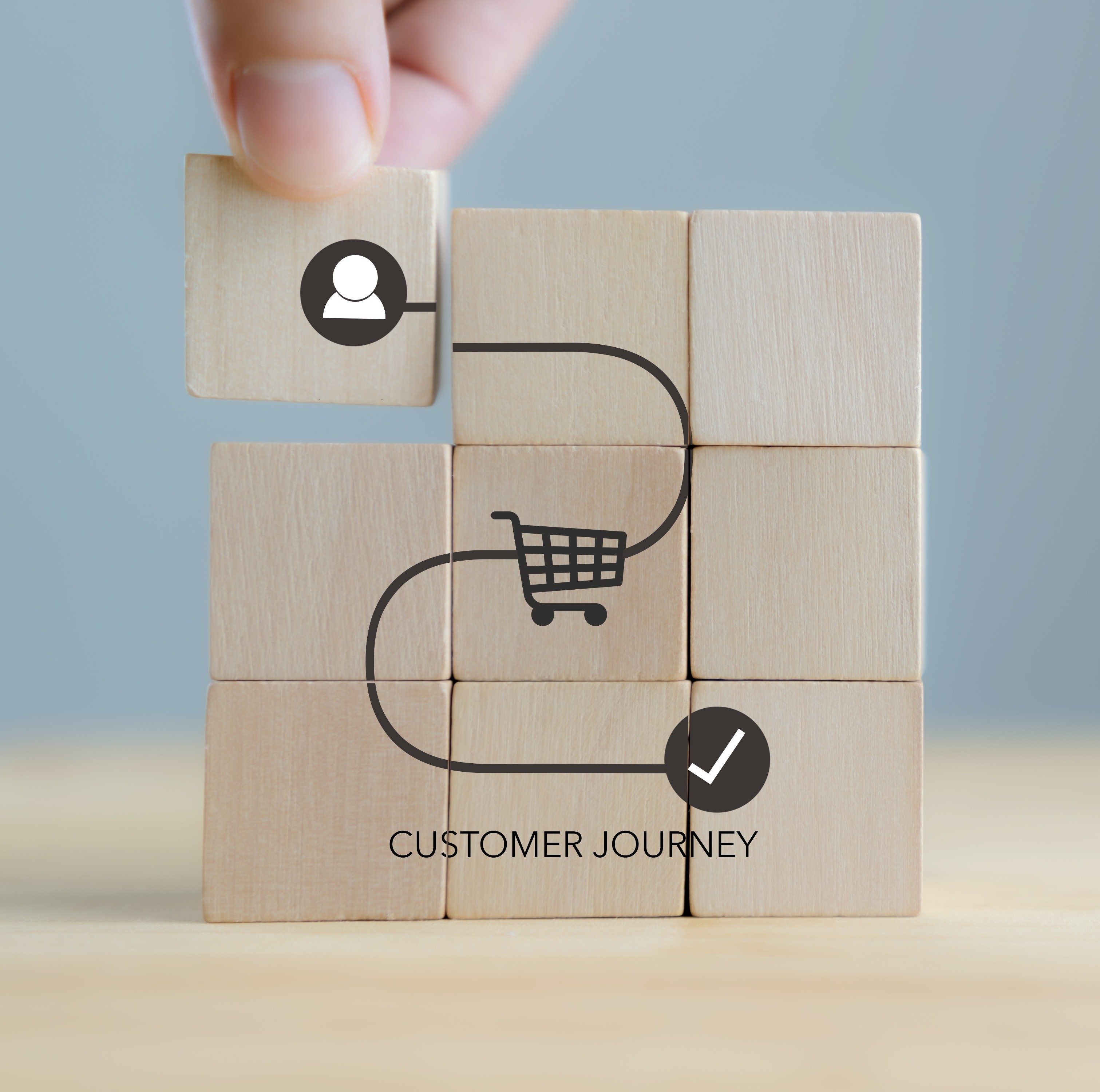 Customer journey mapping